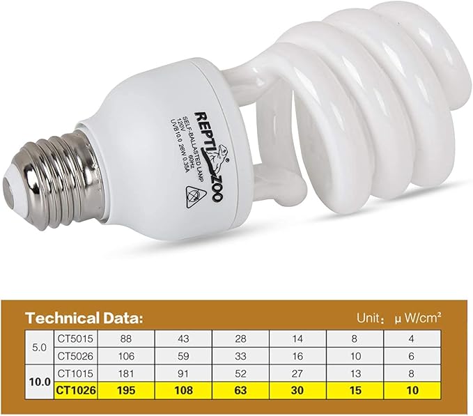 REPTI ZOO Energy Saving Lamps UVB Bulb,Spiral Compact 26 Watts UVB 10.0 Reptile Light Bulb Fit for Desert Type Reptile/Snake/Lizard/Insect/Leopard Tortoise