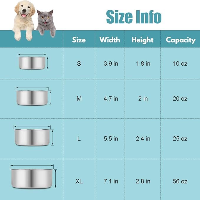 Dog Bowl Stainless Steel Dog Bowls Pet Hanging Food Water Bowl Cage Feeding Cup Feeder for Dogs Cats Rabbits Birds Small Animal (X-Large (2pcs)