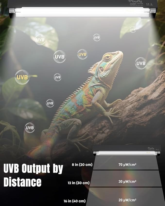 Pawfly T5 Reptile Light Combo Kit with 2 UVB Tubes, 10.0 UVB Light Fixture with Terrarium Hood and 8W Light Tubes for Bearded Dragon, Desert & Tropical Terrariums