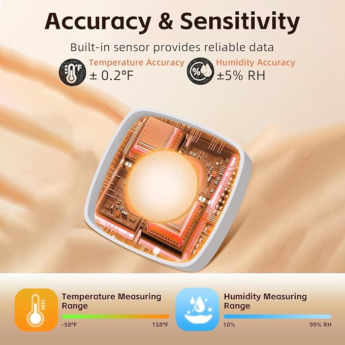 MANON ROSA Bird Thermometer Hygrometer – Mini Digital Magnetic & Adhesive Pet Temperature and Humidity Sensor Gauge for Parrot Cages, Lizard Spider Snake Gecko Reptile Rearing Boxes