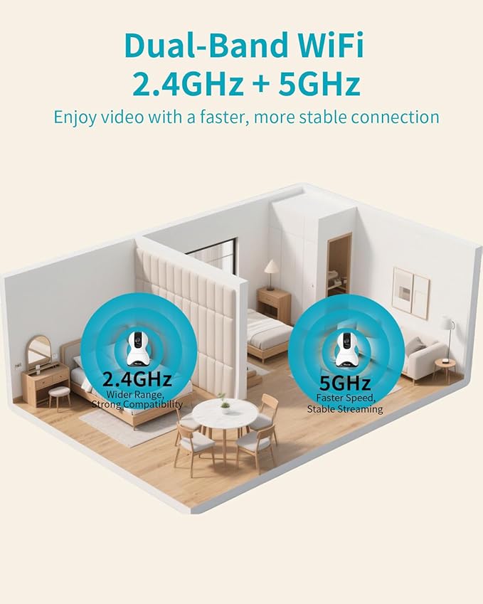 VIMTAG 8MP UHD Pan/Tilt Indoor Camera for Pet/Dog/Cat/Baby/Nanny, Wired Security Camera for Home with Phone App, Motion Tracking, Night Vision, 2-Way Audio, AI Detection, 5G/2.4G WiFi, Works w/Alexa