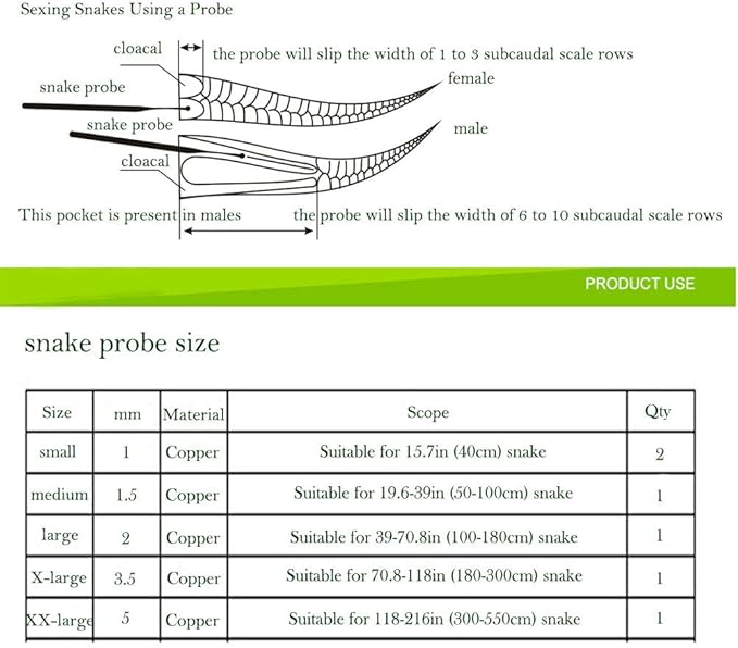 OMEM 5 Pack Reptiles Snake Sex Probe Portable Probe Kit