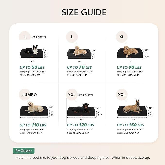 Orthopedic Dog Beds for Extra Large Sized Dogs, Waterproof Memory Foam XL Pet Bed with Sides 48x30Inch, Non-Slip and Egg-Crate Foam Big Dog Couch Bed with Removable Washable Cover, Black