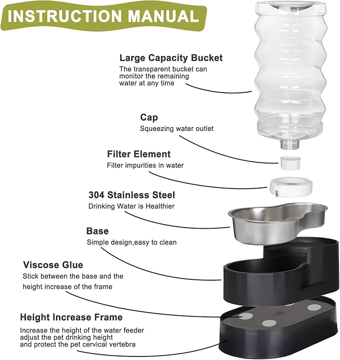RIZZARI Automatic Dog Water Dispenser: Ion Exchange System with Activated Carbon-Removes Odors-Supports Elderly Dogs’ Spine Health -Spill-Resistant 9L Black Gravity-2 Extra Filters & 2 Bottle Caps