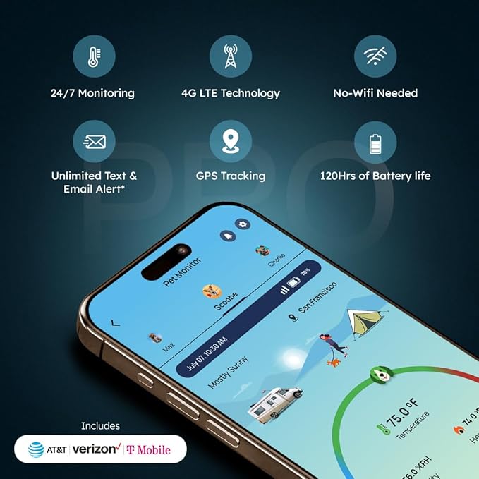 Waggle 4G LTE Pet Monitor PRO + RV Mini Camera - Cellular Temperature & Humidity Monitor, Real-time Alerts - RV/Camper/Van/Car Monitoring - Subscription Required