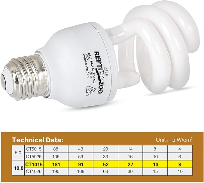 REPTI ZOO Energy Saving Lamps UVB Bulb Spiral Compact 15 Watts UVB 10.0 Reptile Light Bulb Fit for Desert Type Reptile/Snake/Lizard/Insect/Leopard Tortoise