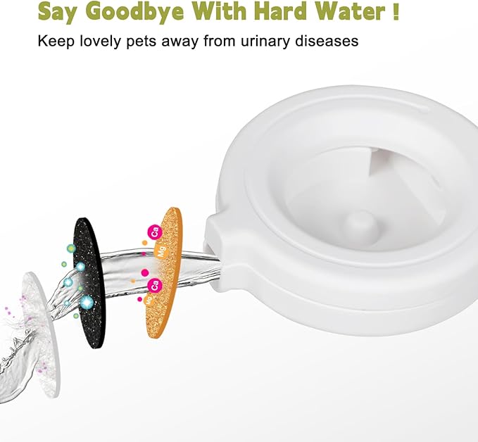 RIZZARI Automatic Dog Water Dispenser: Ion Exchange System with Activated Carbon-Removes Odors-Supports Elderly Dogs’ Spine Health -Spill-Resistant 9L Black Gravity-2 Extra Filters & 2 Bottle Caps