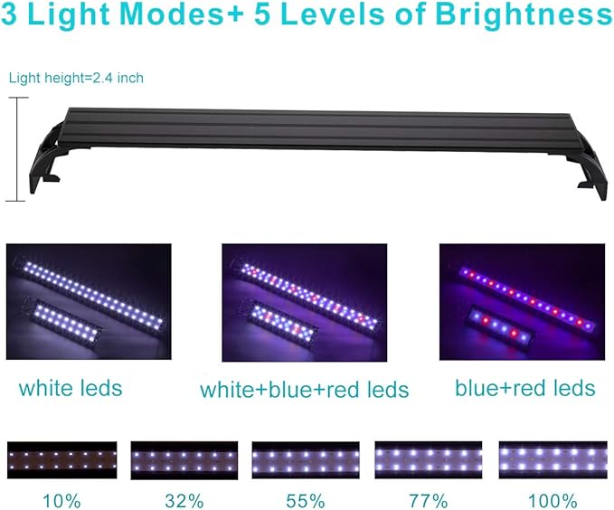 hygger 14W Full Spectrum Aquarium Light,for Freshwater Fish Tank (18-24 inch),Quiet Magnetic Aquarium Wave Maker, 2600GPH with Digital Led Display Controller,for Fish Tank 26-55 Gallon