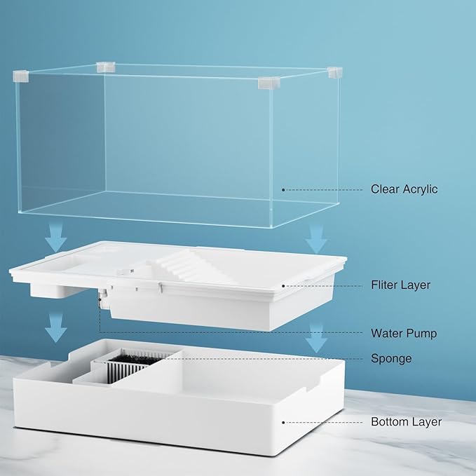 Acrylic Turtle Tank Aquarium with Quiet Water Pump, 3.96gallons, 360° View, Easy to Assemble, Durable for Small Turtles & Reptiles