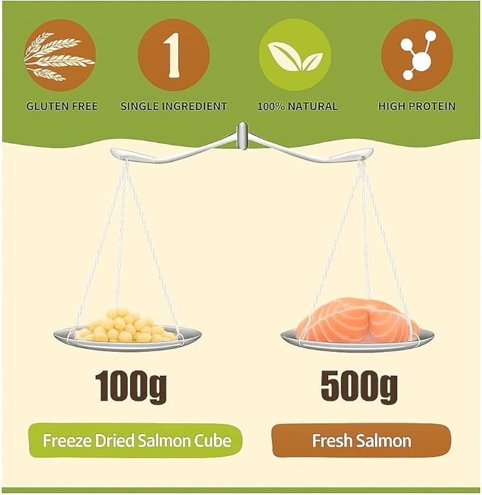 Freeze Dried pet Treats (7oz, Salmon) Thoughtfully Crafted to Satisfy Multiple Types of Animal Companions.