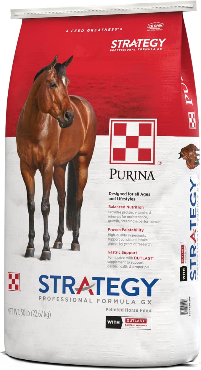 Waggin' Train Strategy Professional Formula GX