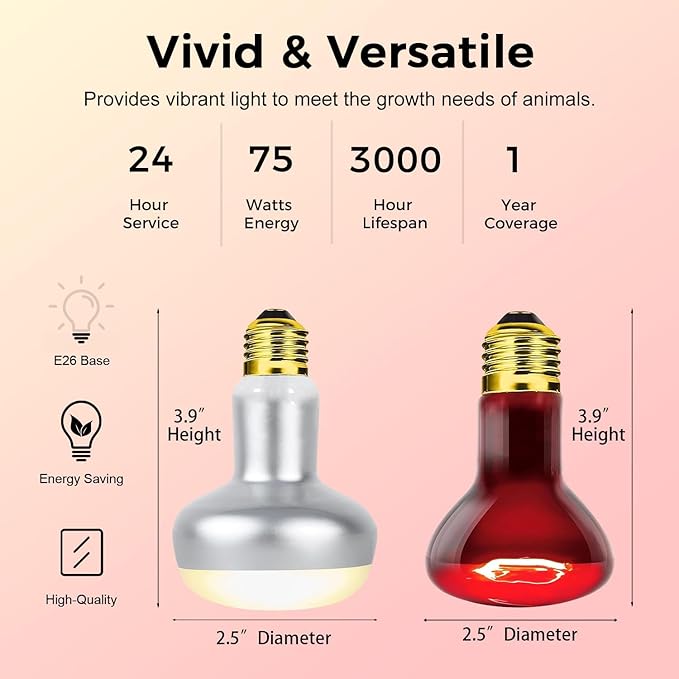 Infrared Reptile Heat Bulb Lamp 75W, 2-in-1 Day & Night Combo, Infrared Heat Lamp & UVA Sunlight Heating Lamp for Reptile Terrariums