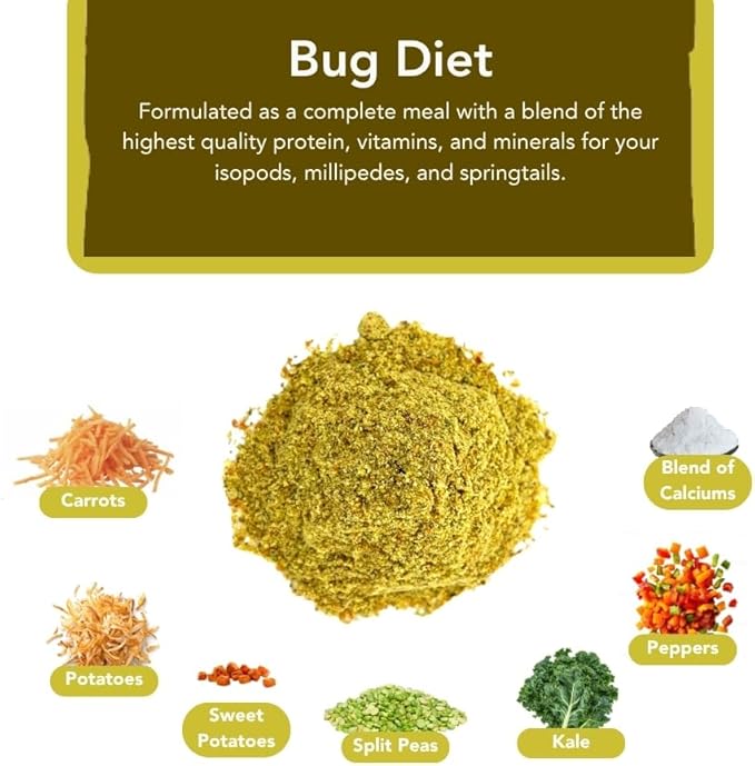 IsoCare Isopod Food All Natural Nutrients Complete Diet for Bugs Isopods Millipede & Springtails 5oz Shaker