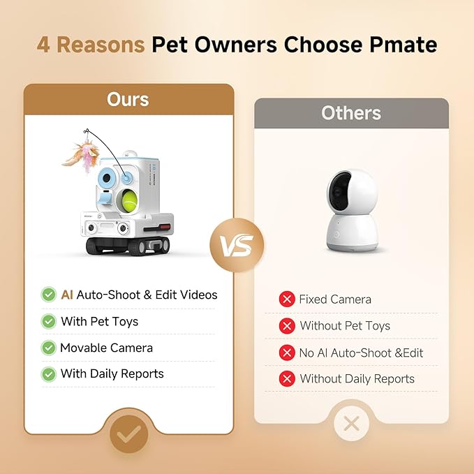 Pmate AI Pet Camera Robot Companion for Dogs & Cats, Robot Camera with Visual Recognition, Remote Video Interaction, Auto Feeding & Play, Red Light Teaser, Night Vision, Auto Charging, Blue