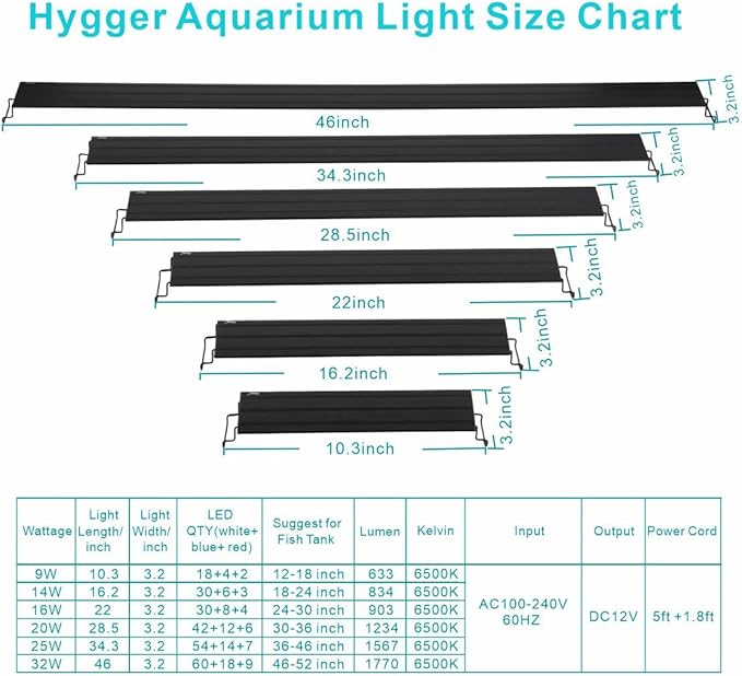 hygger 14W Full Spectrum Aquarium Light,for Freshwater Fish Tank (18-24 inch),Quiet Magnetic Aquarium Wave Maker, 2600GPH with Digital Led Display Controller,for Fish Tank 26-55 Gallon