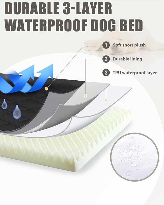 NUPIDA Orthopedic XL Dog Beds Large Sized Dog Waterproof Pet Kennel Pad with Removable Washable Cover and Non-Slip Bottom, 41x27 Inch, Black