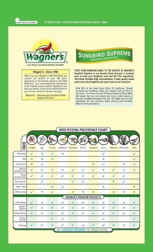 Wagner's Songbird Supreme Wild Bird Food Blend with Gourmet Nut & Fruit Mix