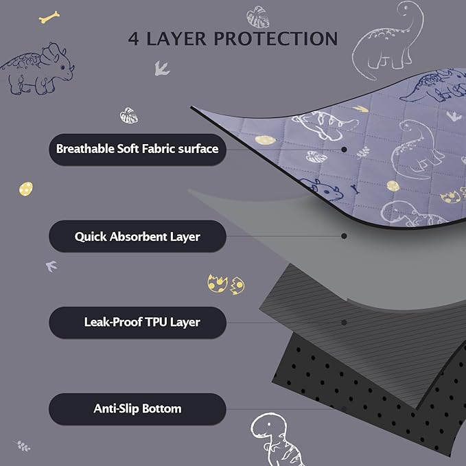 IEUUMLER Washable Pee Pads for Dogs, 2 Pack Non-Slip & Waterproof Whelping Pad, Reusable Puppy Potty Training With Fast Absorbent for Playpen EU007 (Gray Dinosaur, 24"X48"-2pcs)
