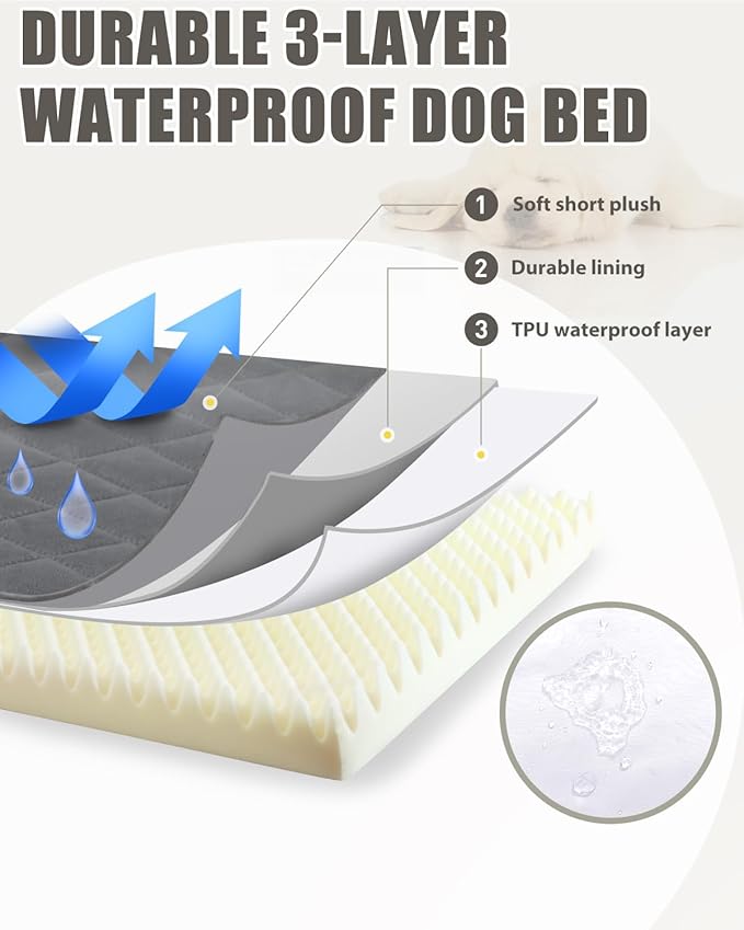 NUPIDA Orthopedic Dog Beds for Extra Large Dogs Waterproof Pet Mattress with Removable Washable Cover and Non-Slip Bottom, Quilting Bed for Crate, 47x29 Inch, Dark Gray