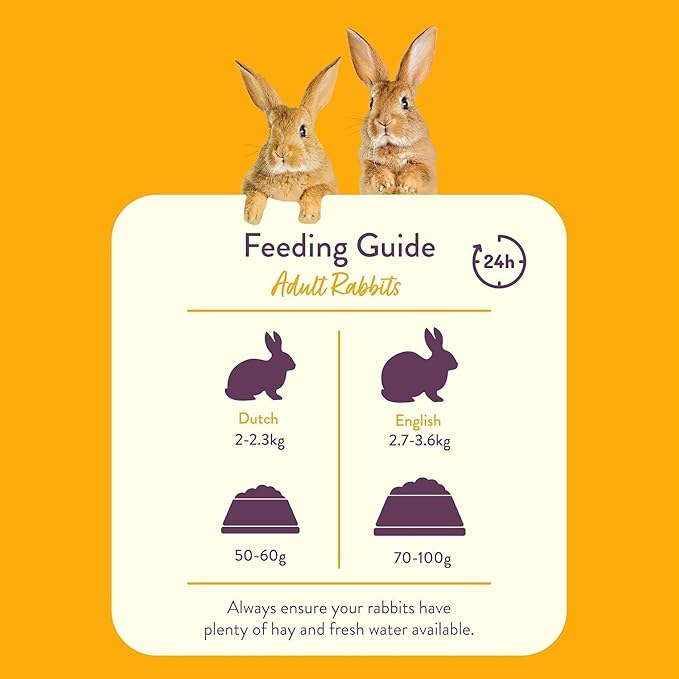 ADSDIA Excel Burgess Indoor Rabbit Nuggets, 1.5 kg