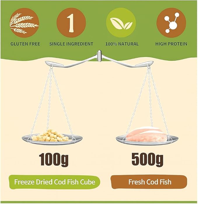 Freeze-Dried Cod Fish Pet Treats, 5 oz, Natural Multi-Pet Food for Dogs, Cats, Birds, Reptiles. Thoughtfully Crafted to Satisfy Multiple Types of Animal Companions.
