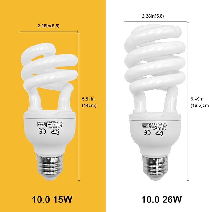 UVB Reptile Light, 10.0 26W UVA UVB Light for Reptiles, Spiral Compact Fluorescent UVB Bulb for Bearded Dragons Tortoise Lizards and Snakes