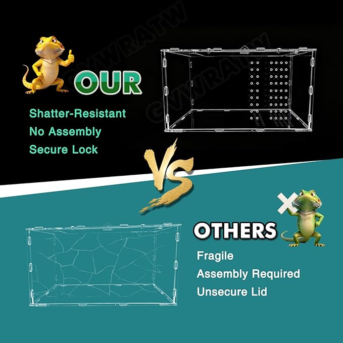 The Ultimate Small Animal Terrarium 7.9" x 5.9" x 11.8": A Versatile Reptile Serving as a Complete Starter Tank for a Wide Range of Species Including Lizards, Geckos, Frogs, Crabs, and Spiders