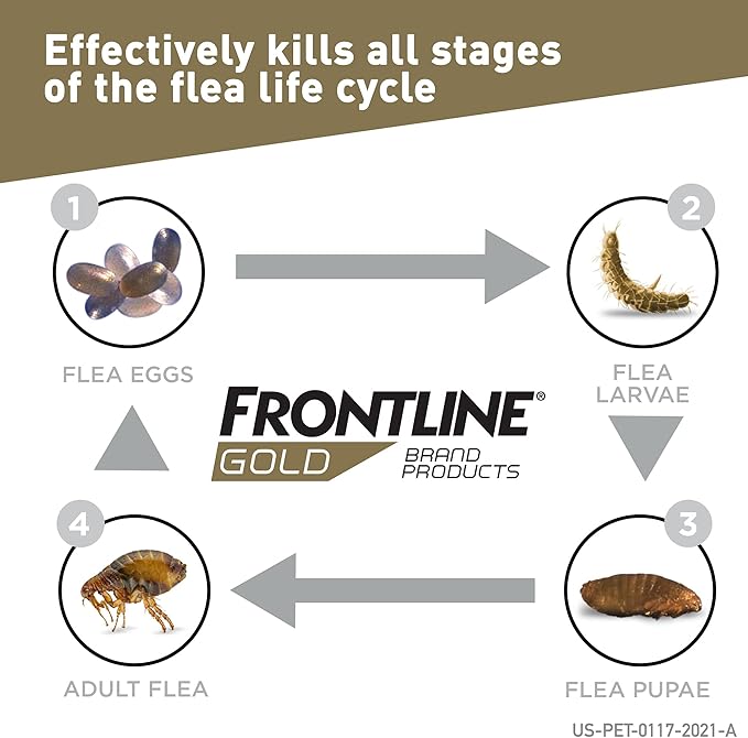 FRONTLINE Gold Flea & Tick Treatment for X-Large Dogs Up to 89 to 132 lbs., Pack of 6