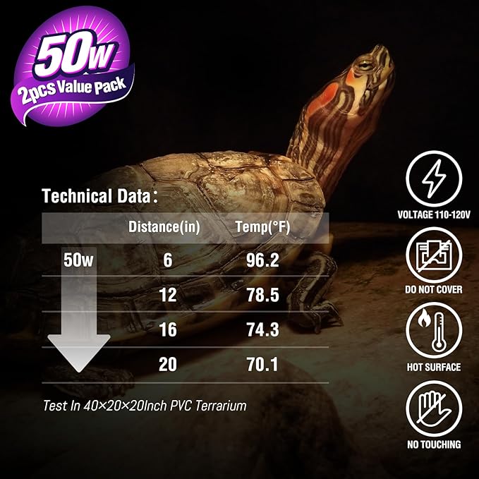 Leoterra Reptile Heat Lamp 50W Basking Spot Bulb (2 Pack) - UVA Daylight Heating for Bearded Dragon, Leopard Gecko, Turtle, Snake - E26 Terrarium Light 10-20 Gallon Winter Essential 2000+ Hours