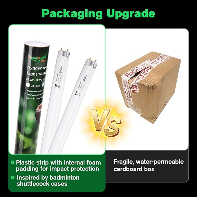2-Pack UVB Reptile Light 10.0 Bulb 15W T8 Fluorescent Desert Lamp UVA for Bearded Dragon Tortoise Reptile & Amphibian