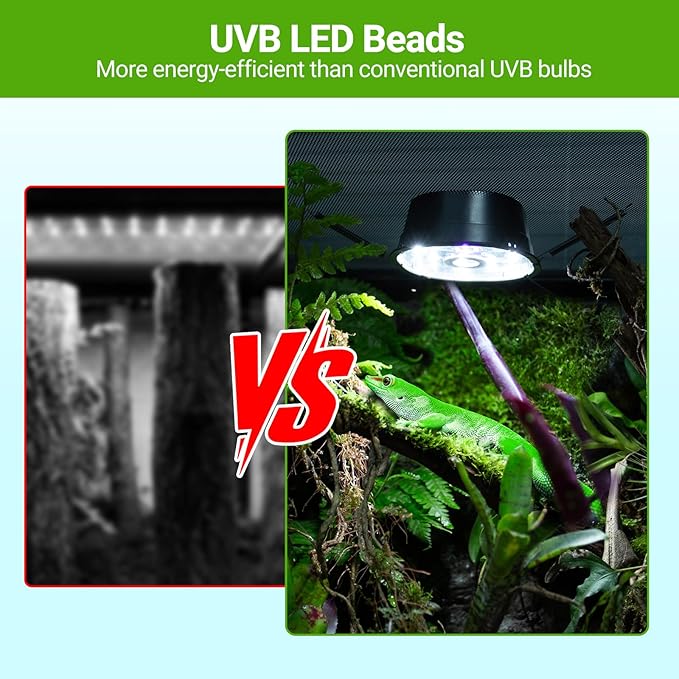 UVB Reptile Light 5.0 & 10.0, UVB Light Bulb Fixture with Dimming, 6W UVA UVB Lamp for Bearded Dragon Gecko Lizard Chameleon Turtle Snake, One Click for Tropical & Desert Reptile
