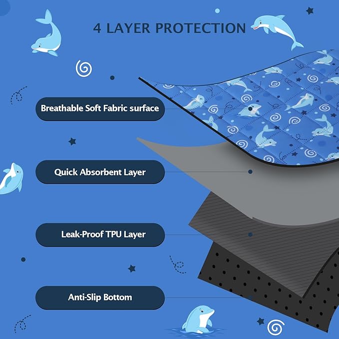 IEUUMLER Washable Pee Pads for Dogs, 1 Pack Non-Slip & Waterproof Pack Whelping Pad, Reusable Washable Puppy Potty Training Pad with Fast Absorbent for Playpen EU007 (Dolphin, 63"X63"-1pcs)