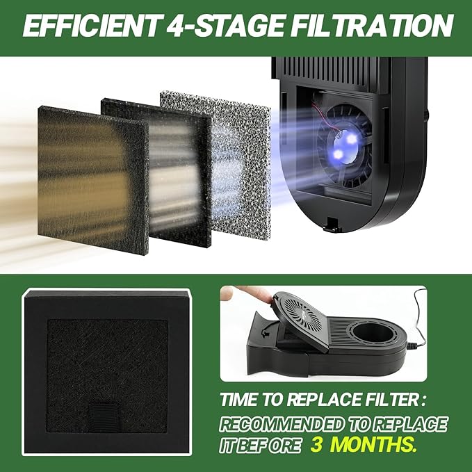 REPTI ZOO Reptile Glass Terrarium Air Purifier, Carbon Filter Reptile Air Cleaner bearded dragon tank accessories for reptile tank, Bearded dragon, Lizard, Tortoise, Snake