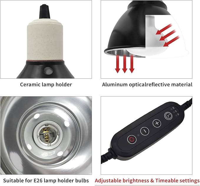 5.5 Inch Deep Dome Reptile Lamp Bulb Fixture with 3 Kinds Switch - Ideal for 50W/75W/100W/150W Heat Lamp Bulbs, E26 Compatible with UVA/UVB/Basking Heat Bulbs, Supports Up to 150 watts