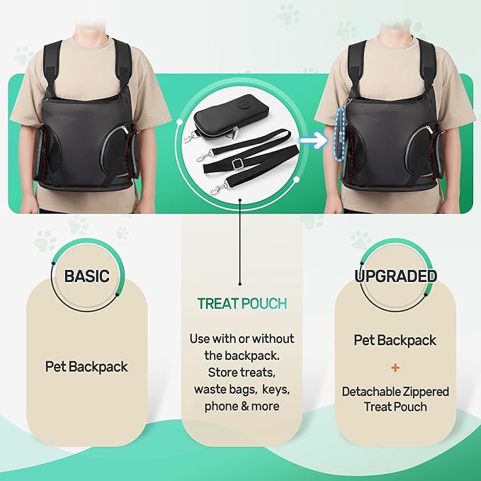 YUDODO Dog Front Backpack Carrier 5-15 lbs, Soft Breathable Pet Front Facing Carrier with Adjustable Straps, Multi-Pocket Design, for Small Dogs & Cats (Black)