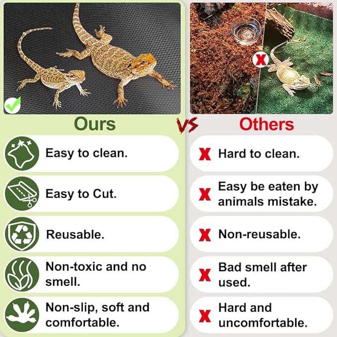 Reptile Carpet, Reptile Mat, Bearded Dragon, Leopard Gecko Substrate,Bearded Dragon Tank Flooring, Snake,Tortoise Bedding, Bearded Dragon Tank Accessories (18"X 79", 1 PCS Thicker Mat)