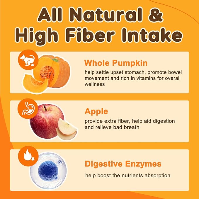 NATURE TARGET Pumpkin for Dogs and Cats, Natural Fiber for Dogs, with Digestive Enzymes, Apple, Healthy Stool and Digestive Support, Diarrhea, Constipation Relief, Pumpkin Powder for Dog to Make Puree