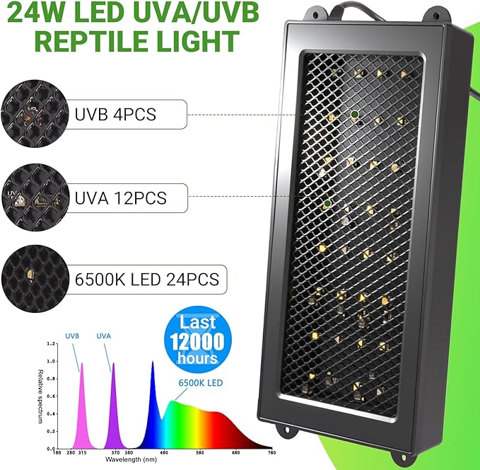 Zingbabu UVB Reptile Light, Dimmable UVA UVB Lamp with Timer & 3 Modes, Adjustable 5.0-20.0 Output, 6500K Daylight LED Reptile Tank Light for Bearded Dragon, Snake, Turtle, 10-40 Gallon (8 INCH)