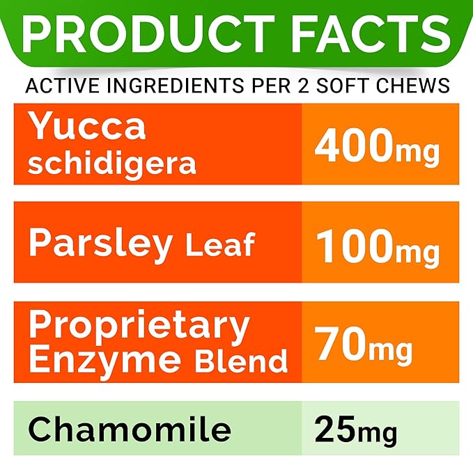 STRELLALAB No Poo Chews for Dogs with Probiotics, Enzymes & Breath Aid Support (Turkey)