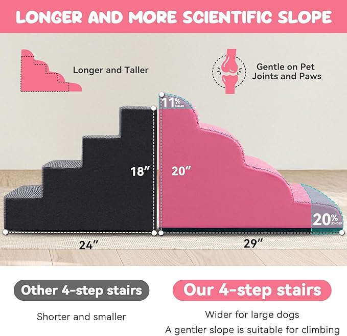 Zerbuger Dog Ramp and Stair for Bed 16" H-20 H,3-Step Cat Stair for Sofa and Chair,4-Step Dog Ramp for High Bed and Window,Durable Nonslip Fabric Cover for Indoor (Pink-20 H, Pet Friendly, 4)