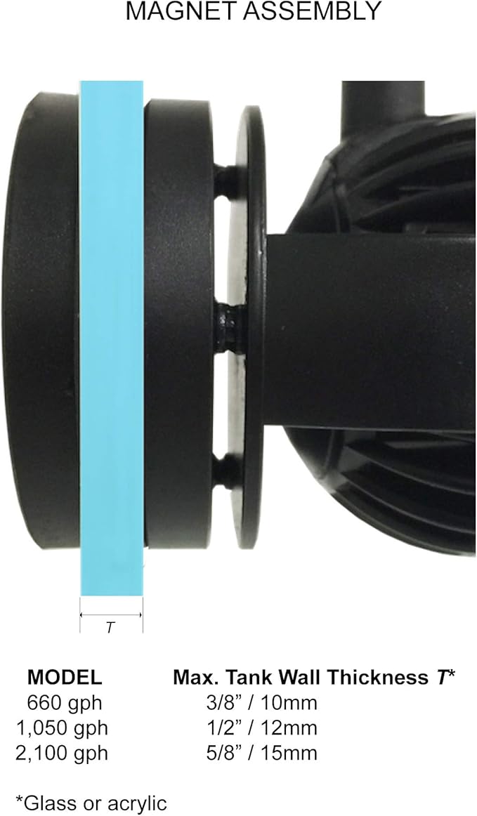 CURRENT USA 660 GPH eFlux Nano Wave Maker Pump Kit (6000) | Magnetic DC Powerhead with LED Display Controller for Saltwater Tank, 132-660 GPH Aquarium Water Circulation Pump 5 to 30 Gallon, Black