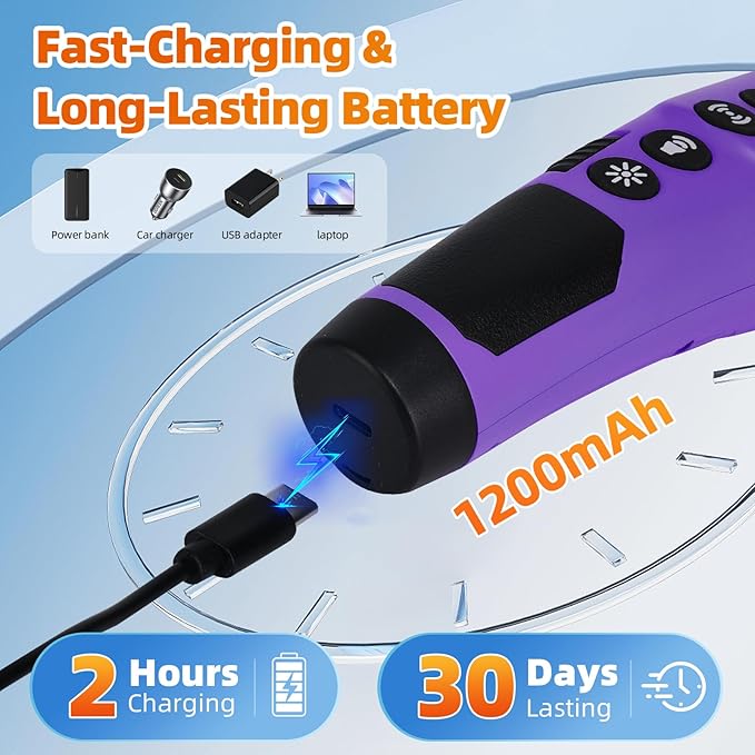 4X Ultrasonic Dog Bark Deterrent Device, 2026 Newest Stop Neighbors Dog Barking, 4 Nozzles Up 100% Efficiency, 3 Modes Humane Training Tool with Flashlight , Safe for Pet Indoor Outdoor(Purple)