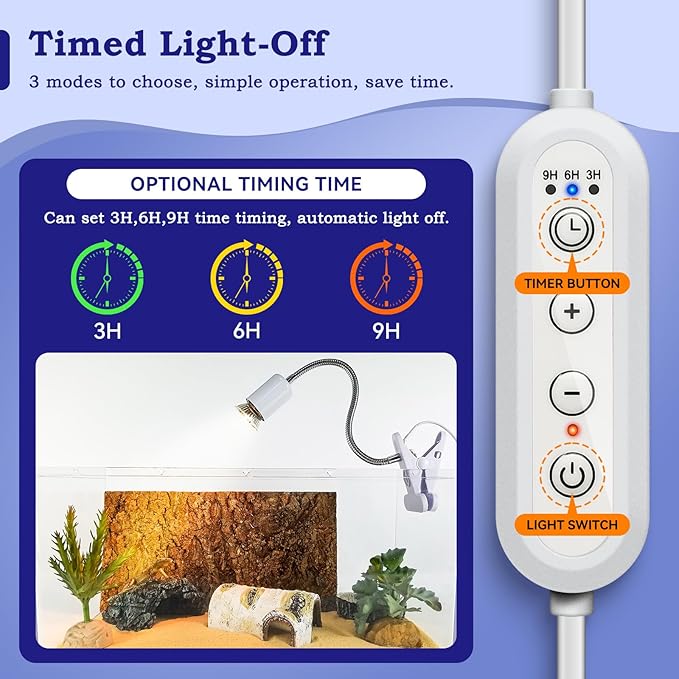 Timed Heat Lamp with Dual 50W UVB UVA Bulbs for Reptiles, Turtles, Tortoises, and Puppies: Adjustable Heat Switch, 360° Adjustable Angle, Strong Clips, Ideal for Aquarium Tanks and Basking