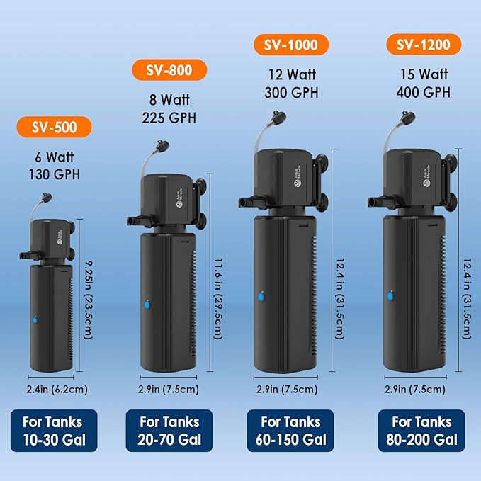 AquaMiracle Aquarium Filter with U - V Light & Filter Sponge, Fish Tank Filter with Timer for Green Water, Turtle Filter with Aeration & Rainfall Mode for Aquarium 60-150 Gallon