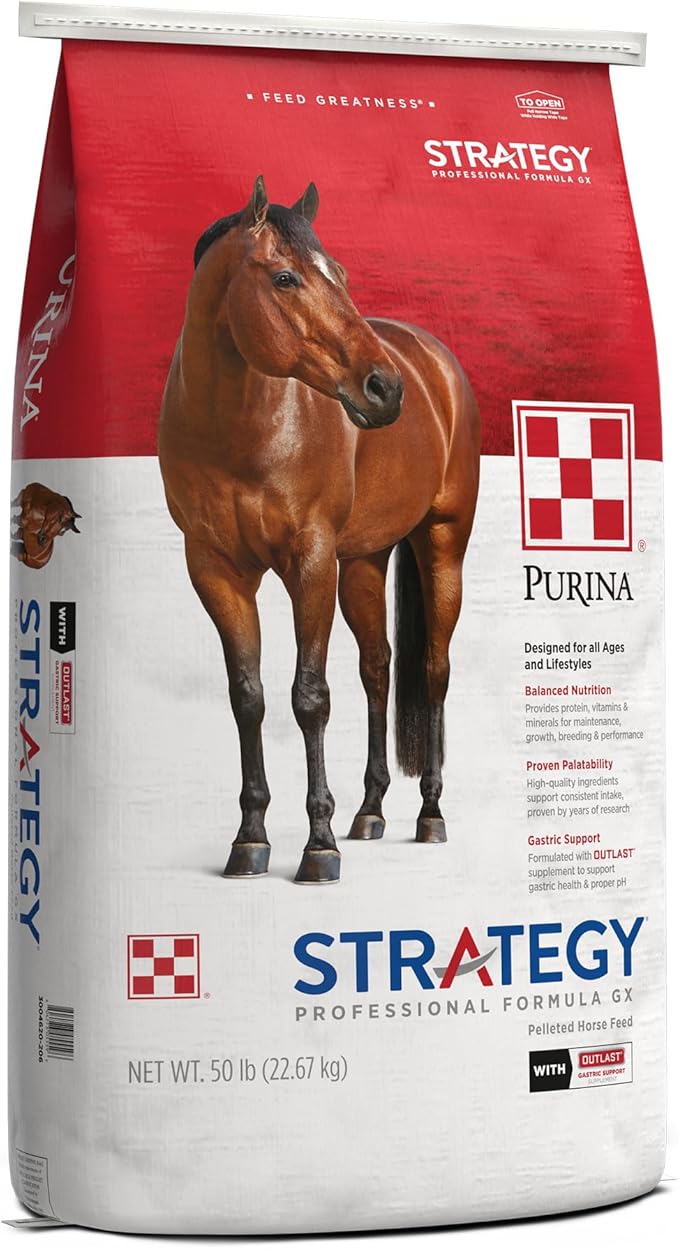 Waggin' Train Strategy Professional Formula GX