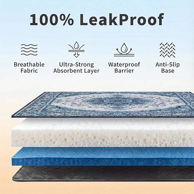 Washable Pee Pads for Dogs, Reusable Puppy Potty Training Pads, Ultra-Absorbent Thick Waterproof Leak-Proof Non-Slip Pads & Mat for Crate, Playpen, Floor, Whelping & Housebreaking , 2 Pack 48"x48"