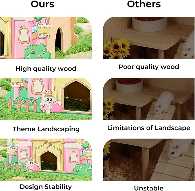 mini&moe Hamster Houses and Hideouts – Wooden Hamster Hideout Small Animal Habitat Decor Shelter with Platform for Dwarf Gerbils Chinchilla Rat Mouse