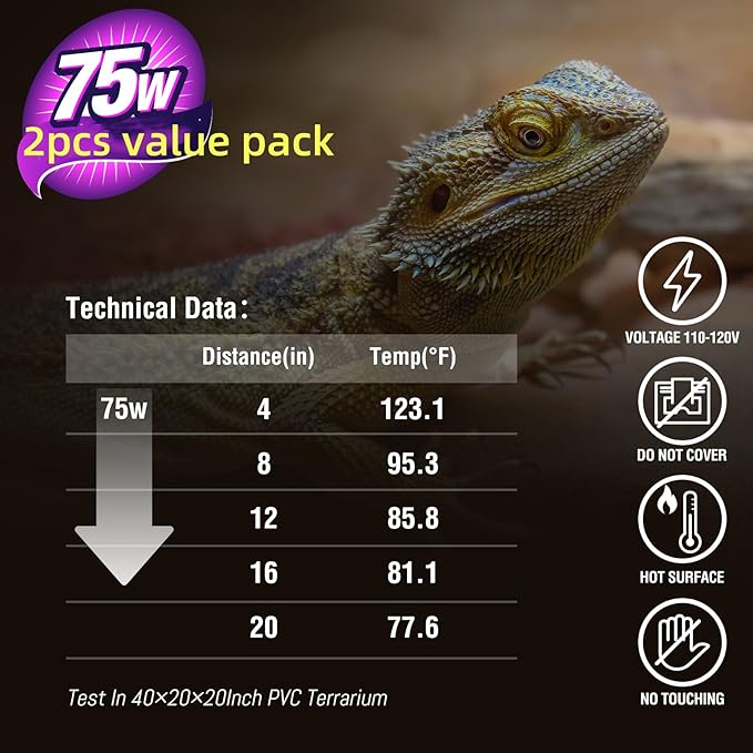 Leoterra 75W Reptile Basking Spot Bulb (2-Pack),Thickened Glass UVA Heat Lamp for Medium 20-40 Gallons Terrariums,Ideal for Juvenile Bearded Dragons, Blue Tongue Skinks, Aquatic Turtle Docks(E26 110V)