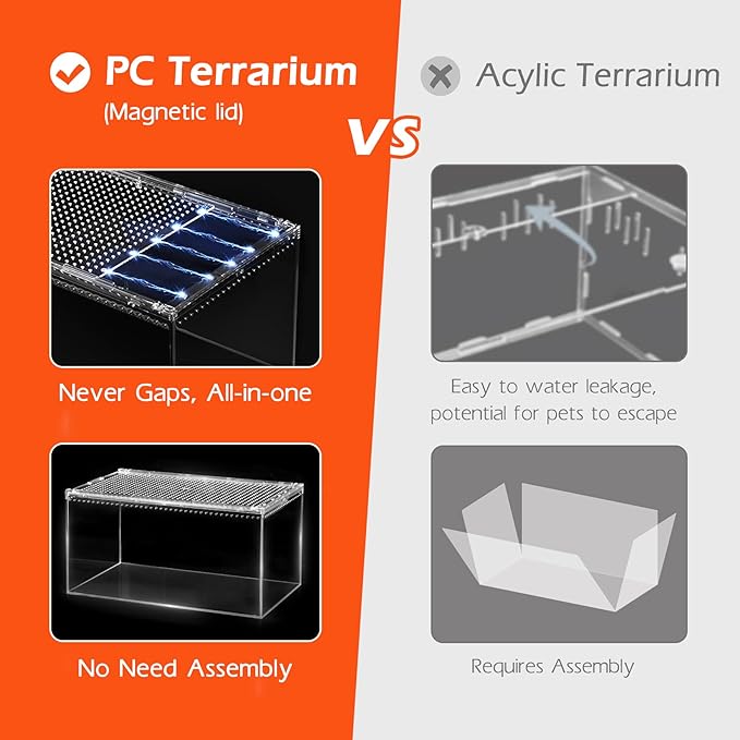 AZV Escape Proof Reptile Terrarium,Shatter Proof Polycarbonate Tarantula Tank with Magnetic Lid,Ventilated Spider Enclosure,360° Clear View,Easy Clean Habitat for Gecko,Frogs,Insects,Hermit Crabs XL