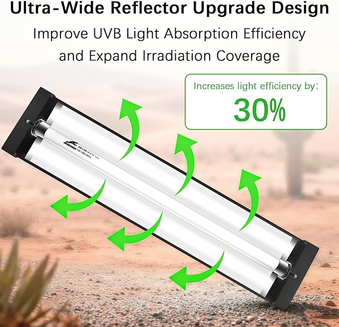 T5 10.0 UVB Reptile Light Fixture Combo Kit, 24W High Output UVA UVB Light with Upgraded Wider Alloy Reflector for Bearded Dragons Lizards Tortoises and Other Desert or Tropical Reptiles (22.7Inch)
